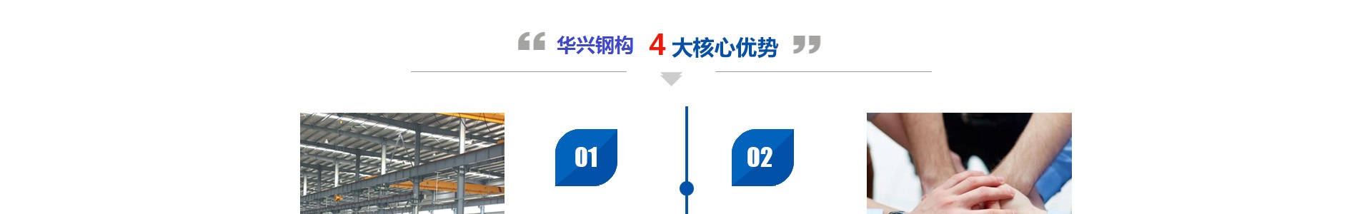 鹤壁华兴钢构4大核心优势